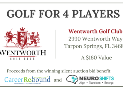 Golf for 4 Players - Wentworth Golf Club